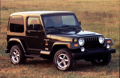 What is the average price of a used jeep wrangler
