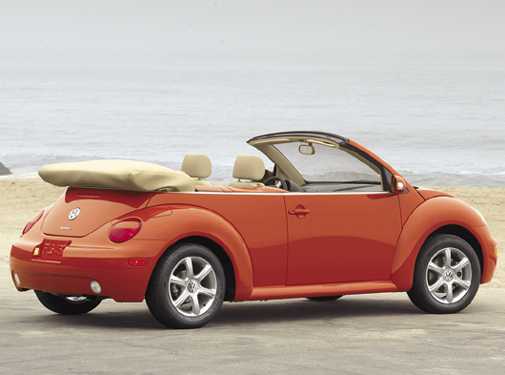 New Car Review: 2004 Volkswagen New Beetle Convertible GLS 