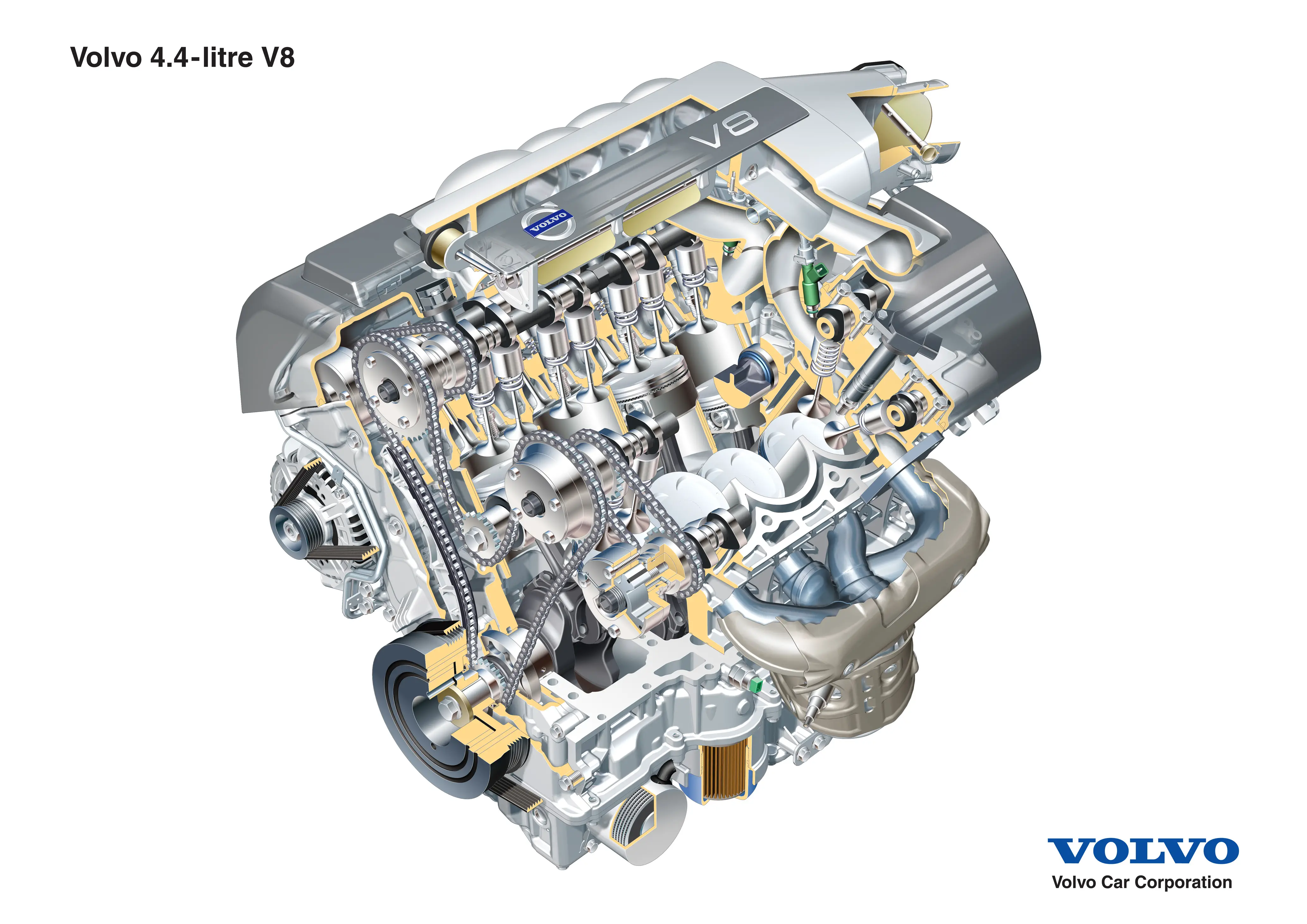 V8 Engine Diagram