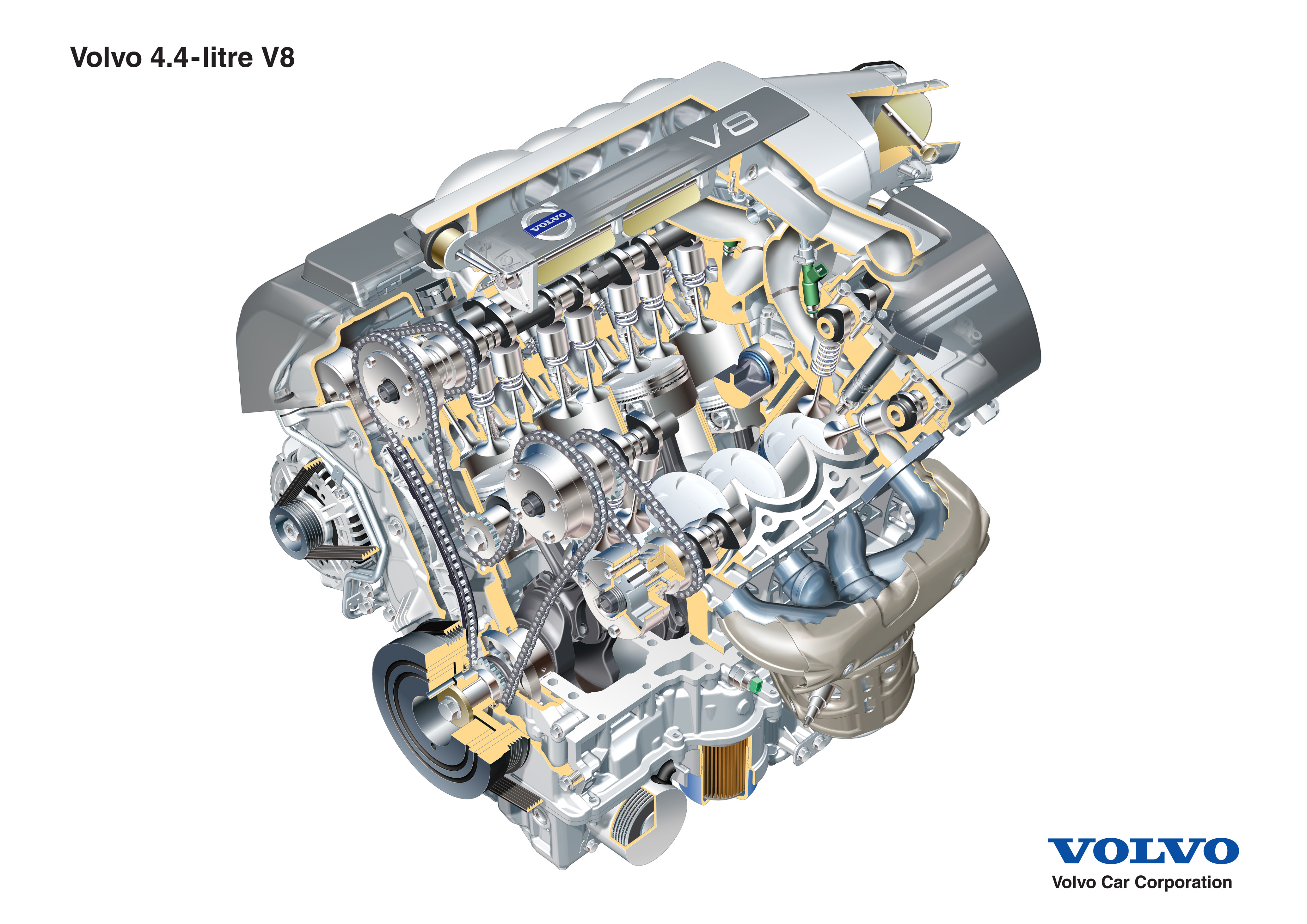 V8 Engine Diagram