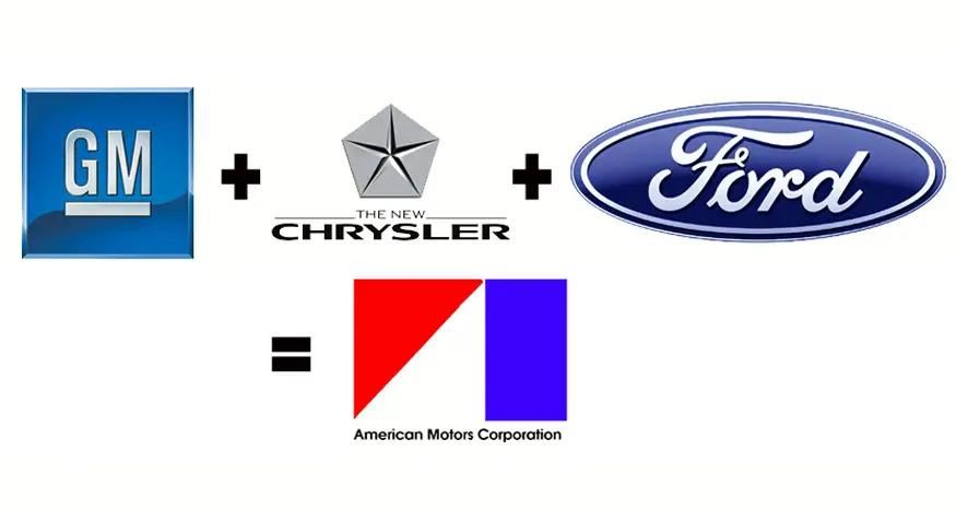 Ford gm chrysler merger #1