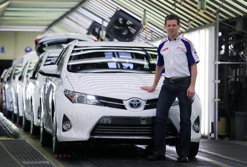 Toyota uk market share