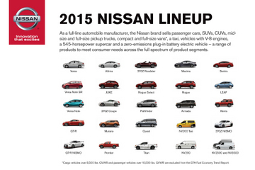 nissan cars (select to view enlarged photo)