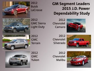 gm dependability award (select to view enlarged photo)