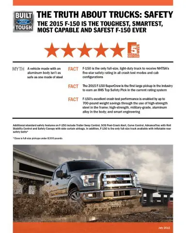 ford f-150 safety