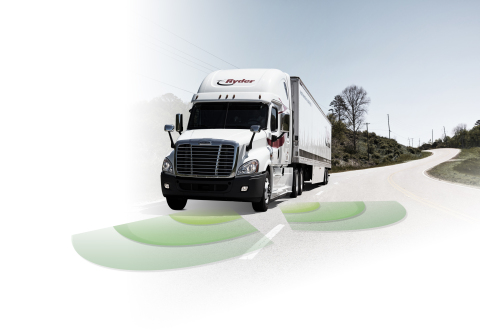 All new vehicles that come into Ryder's North American commercial rental fleet will now include innovative safety technologies, such as forward looking radar and collision mitigation systems. 
(Photo: Business Wire)