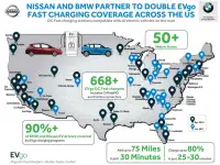 PRESS RELEASE: Nissan and BMW Partner to Expand DC Fast Charger Access Across the U.S.