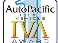 2016 AutoPacific Ideal Vehicle Awards-Includes All Winner's-Trim Levels, Specs, Prices and Reviews