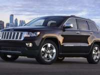 Class Action Seeks Recall of Jeep Grand Cherokee