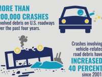 New AAA Study Shows More Than 200,000 Crashes Caused By Road Debris