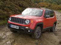 Jeep Renegade Is Once Again Crowned UK "4x4 Of The Year" +VIDEO