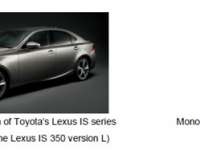 Hitachi Automotive Systems' Mono Tube Shock Absorber On Minor Change Models of Toyota's Lexus IS Series