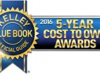 KBB 2017 5 Year Cost Of Ownership Winners