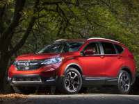 2017 Honda CR-V Takes Home AutoGuide.com Reader's Choice Utility Vehicle of the Year Award