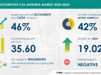Automotive V2X Antenna Market Growth to Accelerate at 46% CAGR Through 2024 | Drive Toward Autonomous Vehicles to Emerge as a Key Trend | Technavio