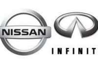 Nissan 1Q 2021 US Sales Nissan 1Q 2021 US Sales
