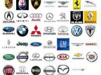 Unpaid-For Editorial Brand Exposure - Published Auto Brands News, Reviews and Opinions 1995-2021