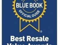 Kelley Blue Book Names 2022 Winners of 20th Annual Best Resale Value Awards