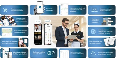 PHOTO (select to view enlarged photo)