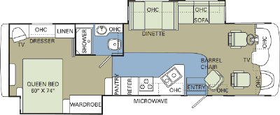 2006 Holiday Rambler Admiral SE 34SBD Floorplan