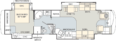 2006 Monaco Diplomat 40PDQ Floorplan