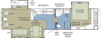 2007 McKenzie Medallion Estate 35SKT Floorplan