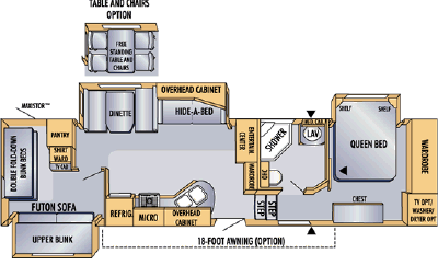 2007 Jayco Eagle 345BHS Floorplan