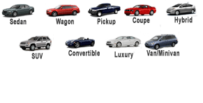 Suv Dimensions Chart