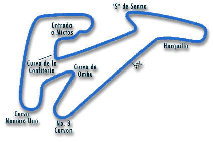 (course)