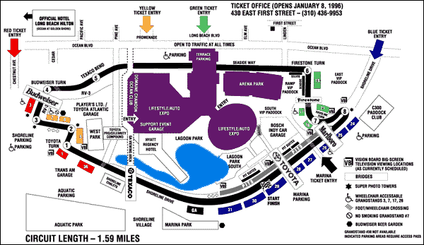 Course Diagram