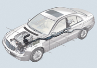 How Bluetec Works(select to view enlarged photo)