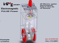 HP2g engine  (select to view enlarged photo)