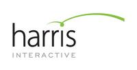 harris (select to view enlarged photo)