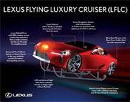 lexus flc