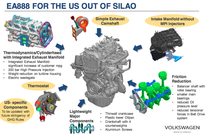 2014 Volkswagen Preview Event By Thom Cannell w8 engine compartment diagram 