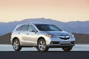 acura rdx
