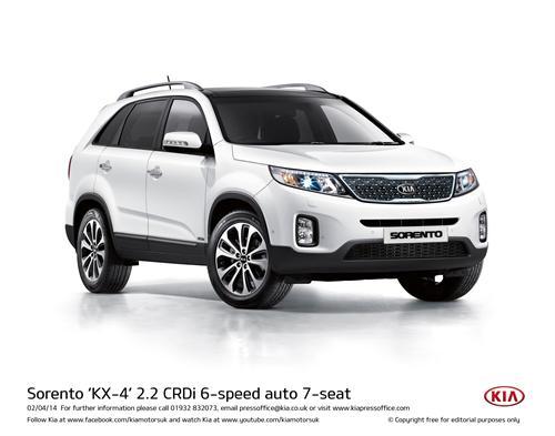 kia sorento