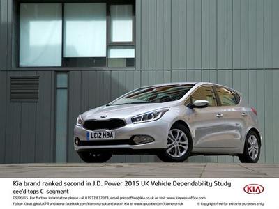 kia cee'd (select to view enlarged photo)