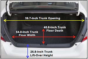 2016 Honda Civic Research Official Body And Chassis Specs