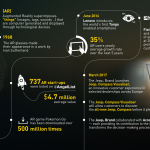 (Graphic: Business Wire)