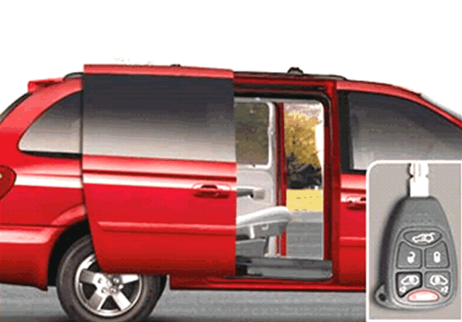 minivans with automatic sliding doors