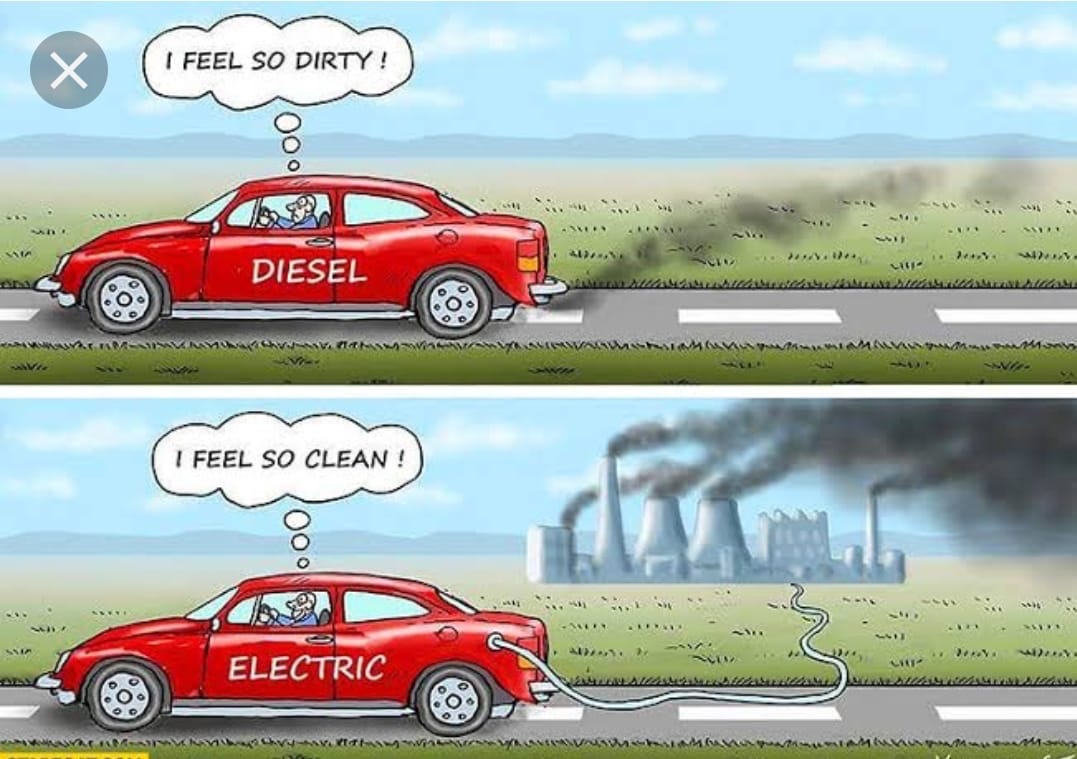 Electric Vehicles Are Not The Answer But Remain A Question