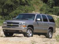 New Car Review: 2003 Chevrolet Tahoe LT 2WD