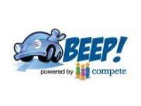 A Drive to Customize - Beep! Automotive Ad Network Launches Custom Site Lists for Auto Manufacturers