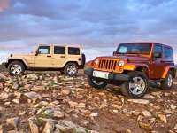 2016 Jeep Wrangler Sahara 4WD Review By John Heilig