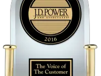 J.D. Power Finds New-Vehicle Initial Quality is Best Ever,