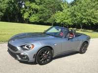 2017 Car Review - 2017 Fiat 124 Spider Abarth Review By John Heilig