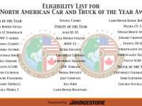 North American Car and Truck/Utility of the Year Vehicles Named