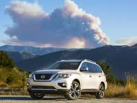 2018 Nissan Pathfinder U.S. Pricing and Specs
