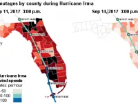 Electricity Supply Cut By Two-thirds in Florida